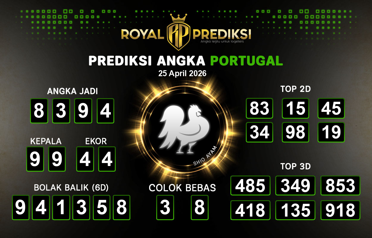 Prediksi-PORTUGAL-25-April-2026-Hari-Sabtu.png