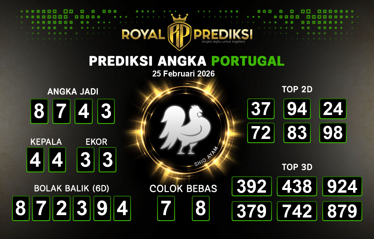 Prediksi-PORTUGAL-25-Februari-2026-Hari-Rabu.png