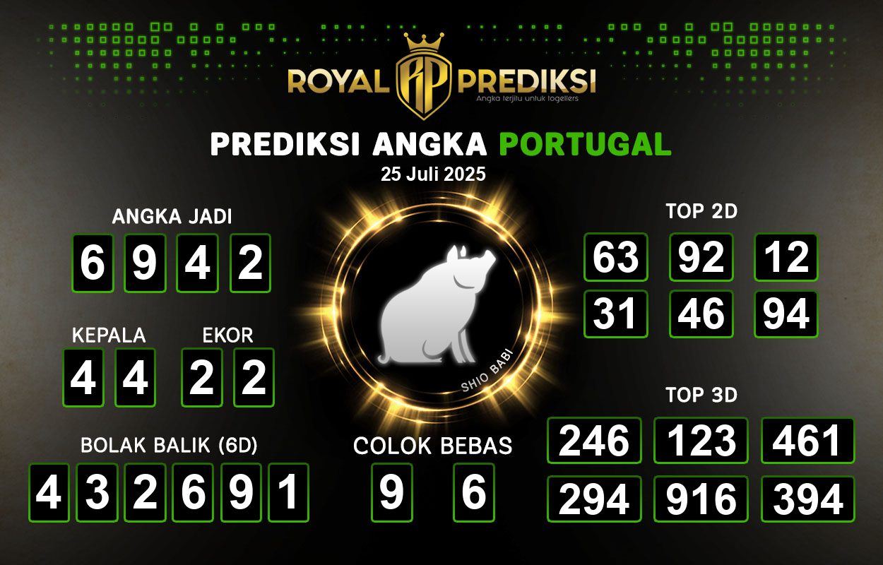 Prediksi-PORTUGAL-25-Juli-2025-Hari-Jumat.png