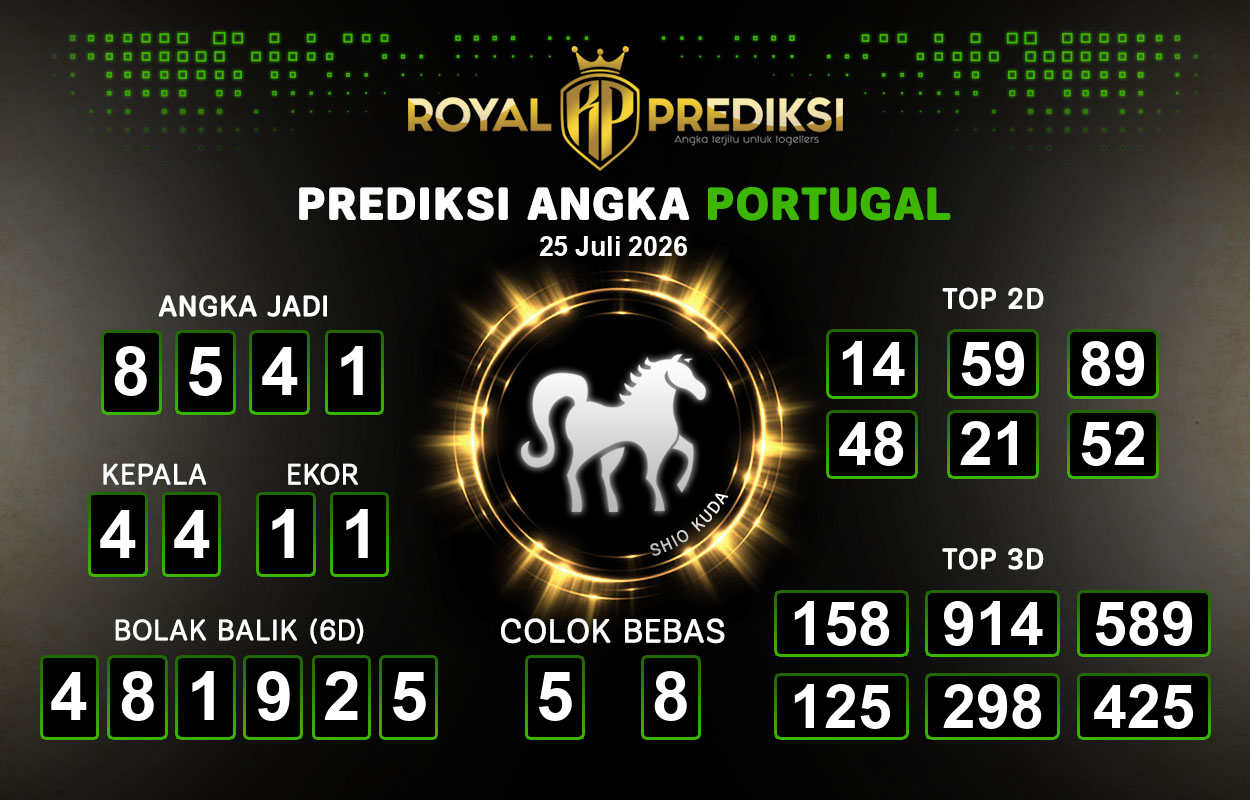 Prediksi-PORTUGAL-25-Juli-2026-Hari-Sabtu.png