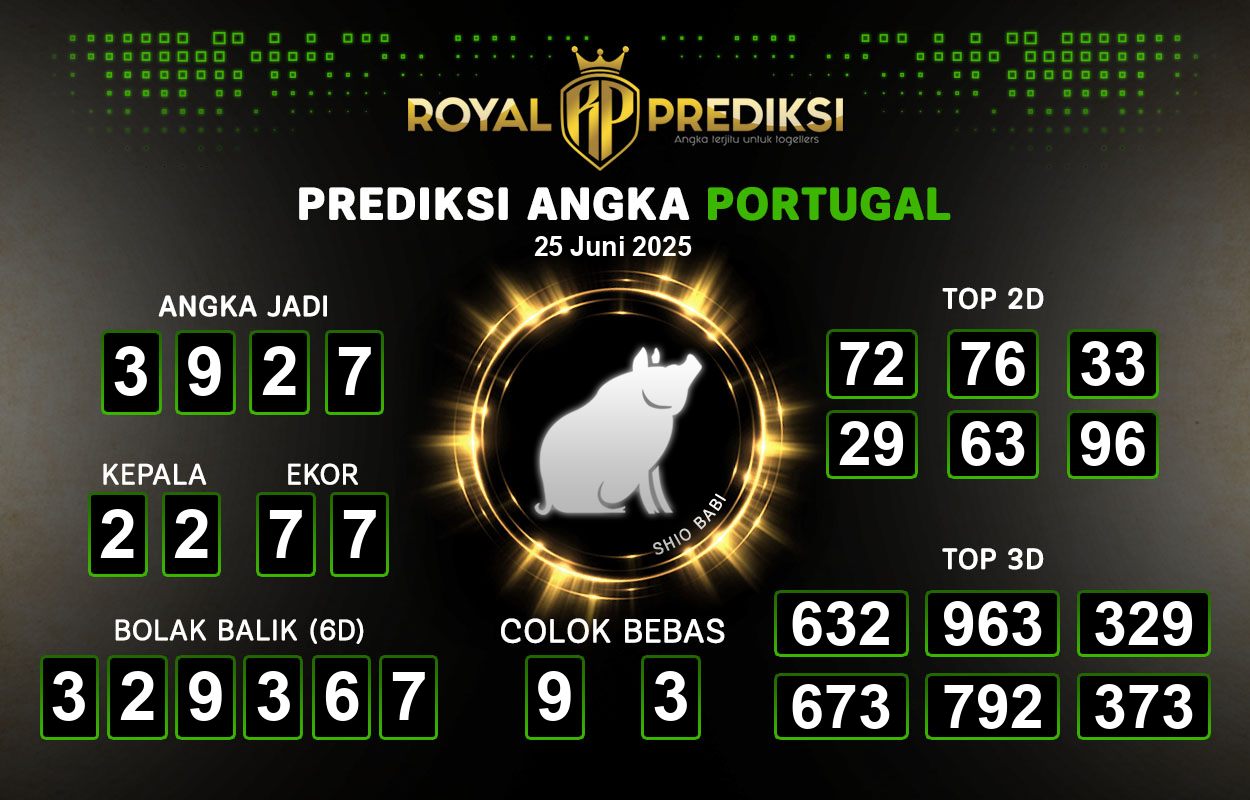 Prediksi-PORTUGAL-25-Juni-2025-Hari-Rabu.png