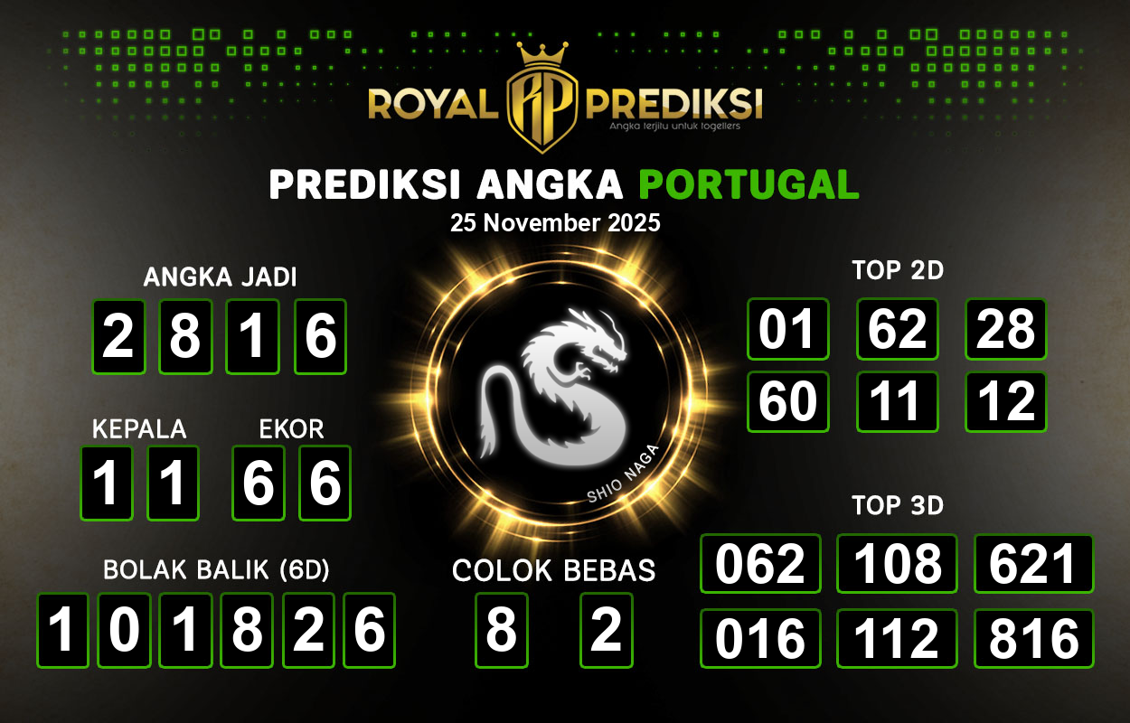 Prediksi-PORTUGAL-25-November-2025-Hari-Selasa.png