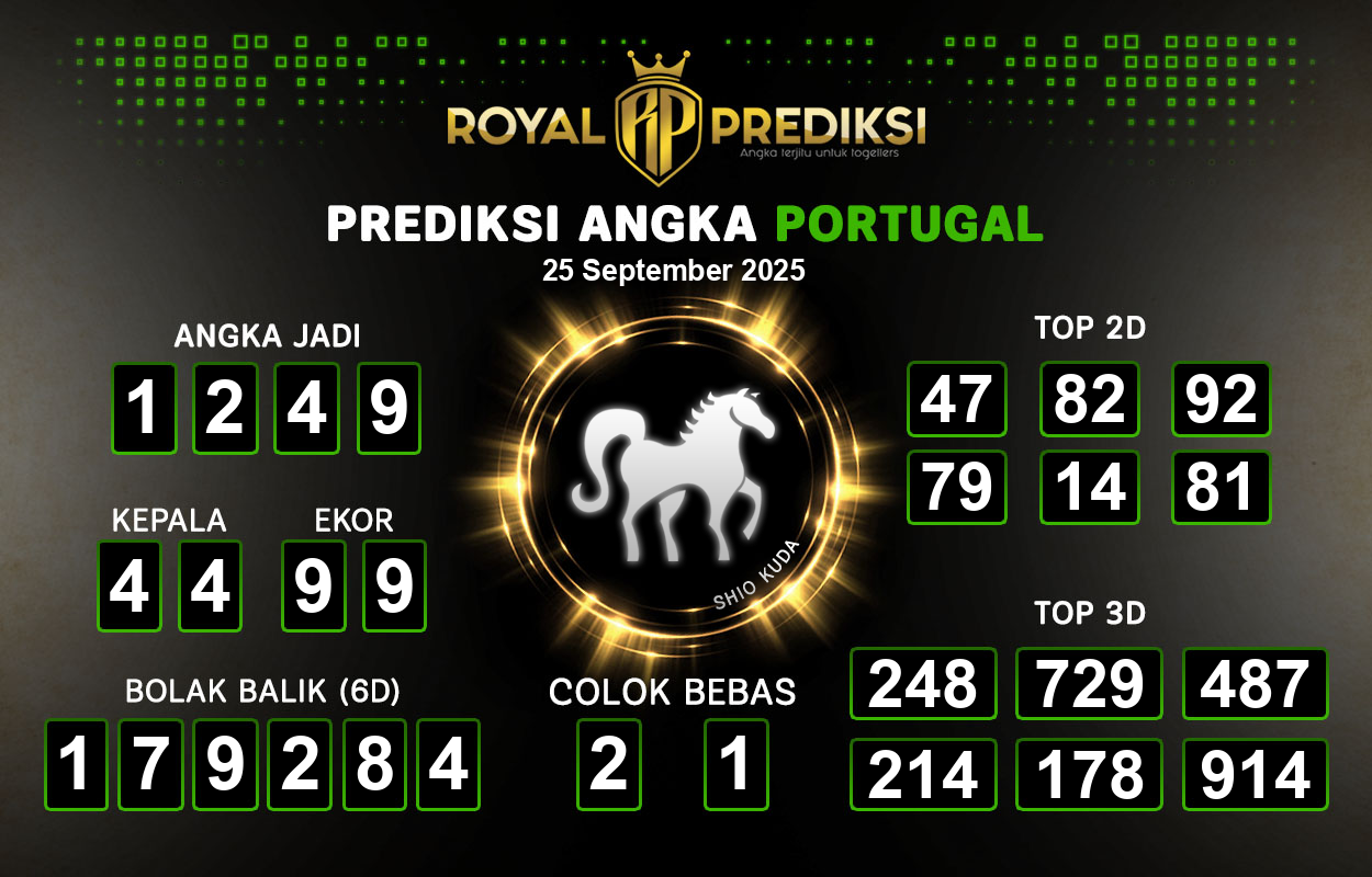 Prediksi-PORTUGAL-25-September-2025-Hari-Kamis.png