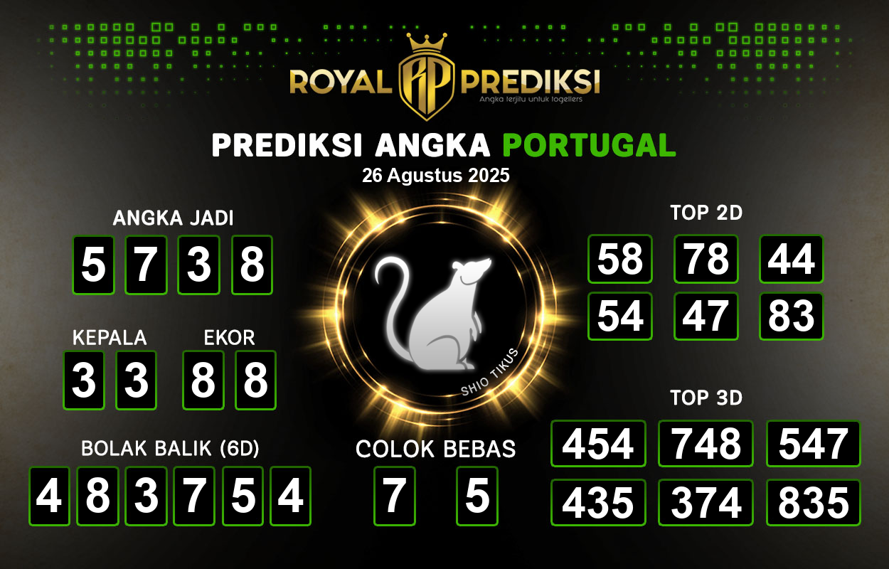 Prediksi-PORTUGAL-26-Agustus-2025-Hari-Selasa.png
