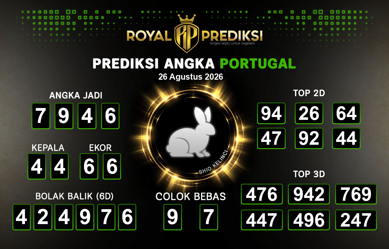 Prediksi-PORTUGAL-26-Agustus-2026-Hari-Rabu.png