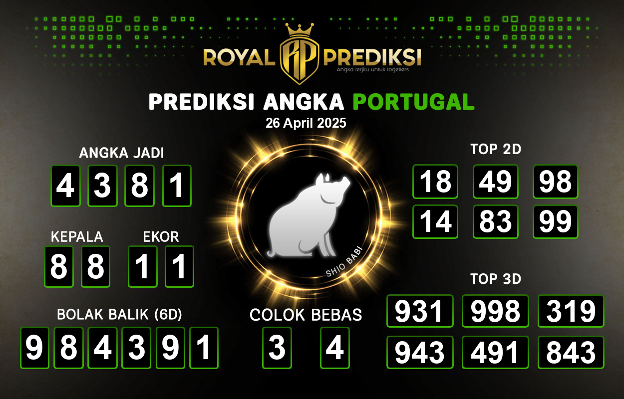 Prediksi-PORTUGAL-26-April-2025-Hari-Sabtu.png