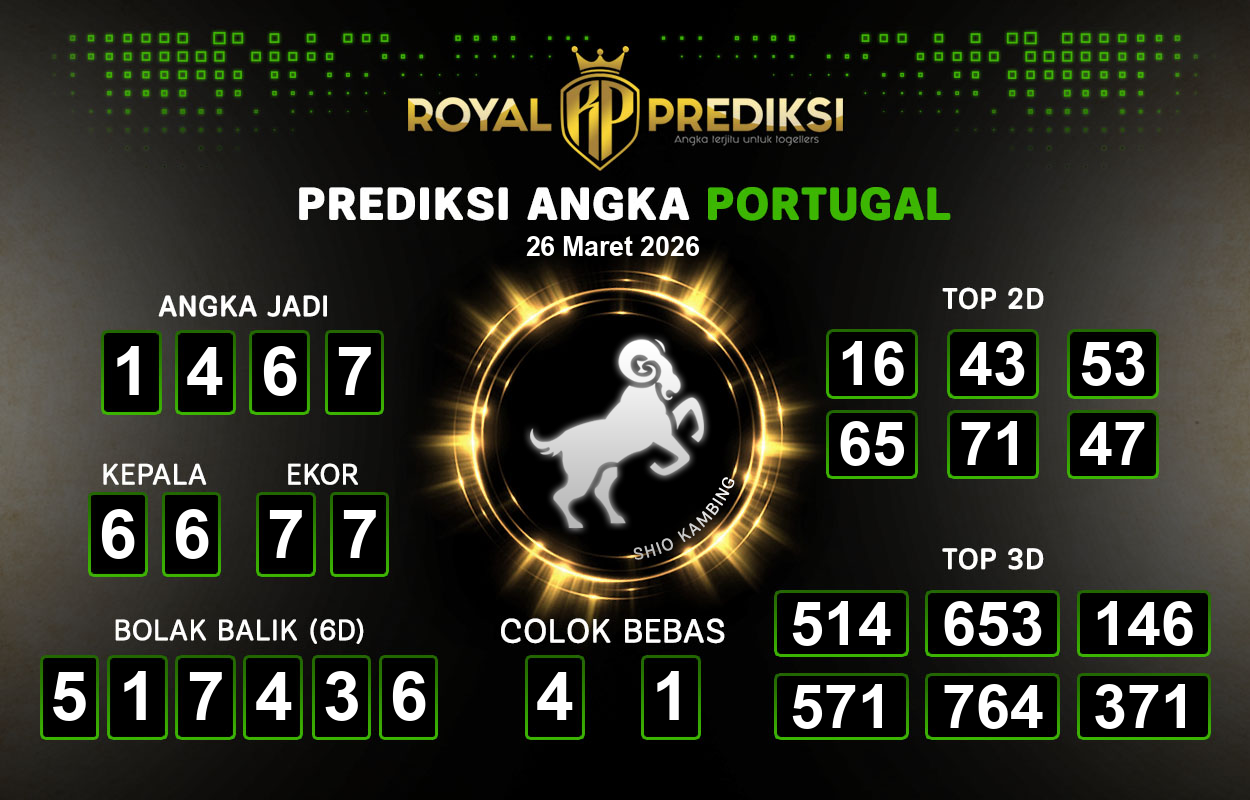 Prediksi-PORTUGAL-26-Maret-2026-Hari-Kamis.png