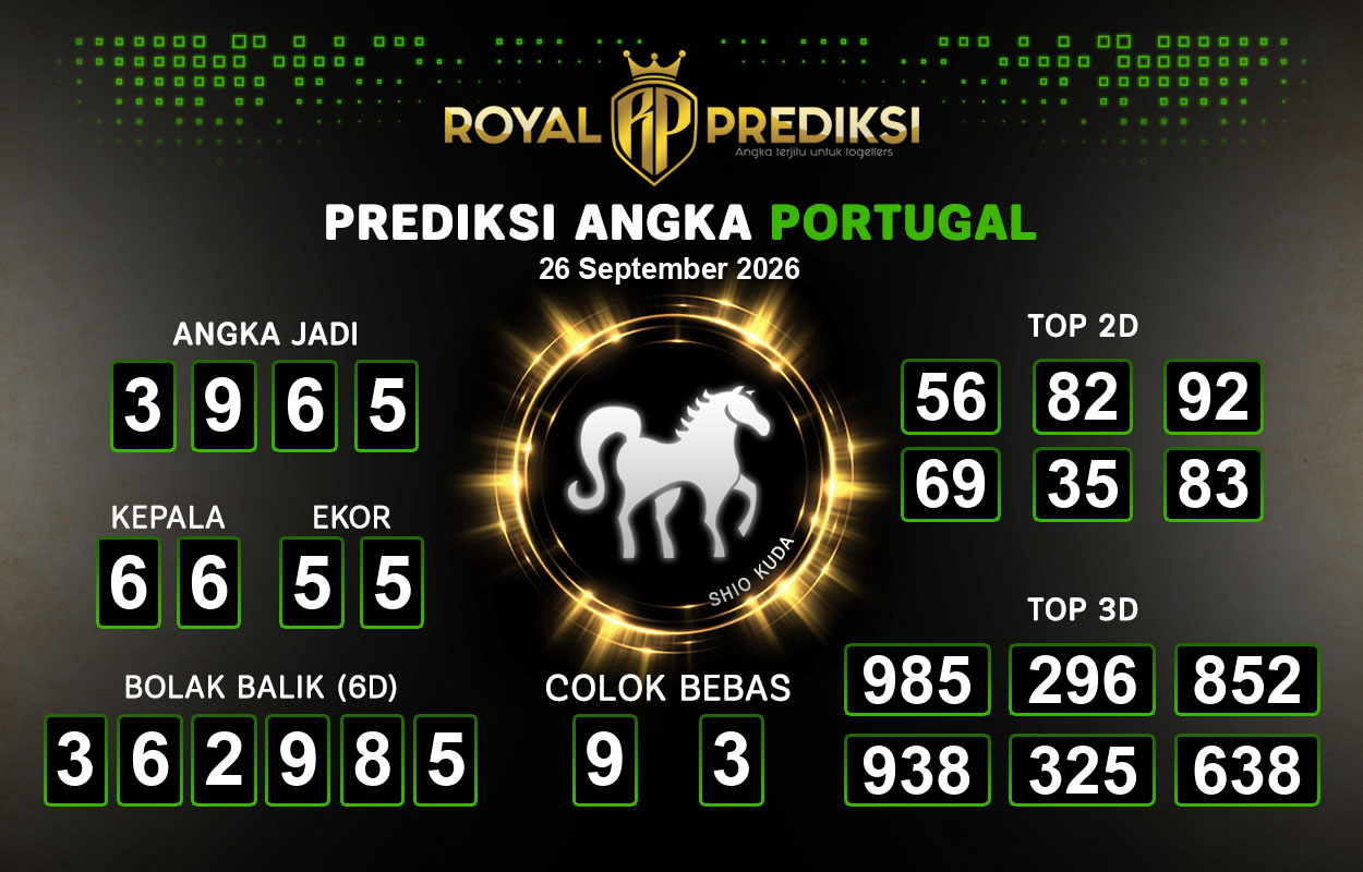 Prediksi-PORTUGAL-26-September-2026-Hari-Sabtu.png