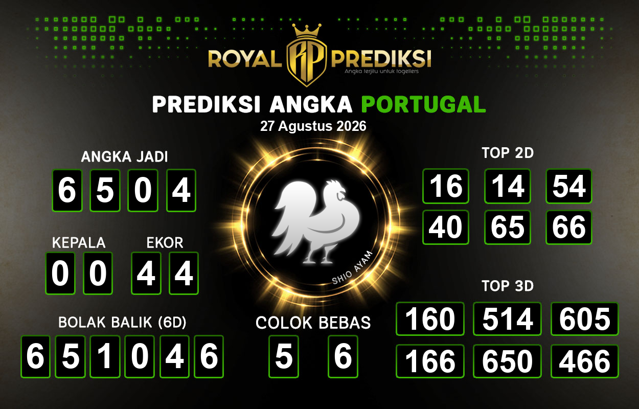 Prediksi-PORTUGAL-27-Agustus-2026-Hari-Kamis.png