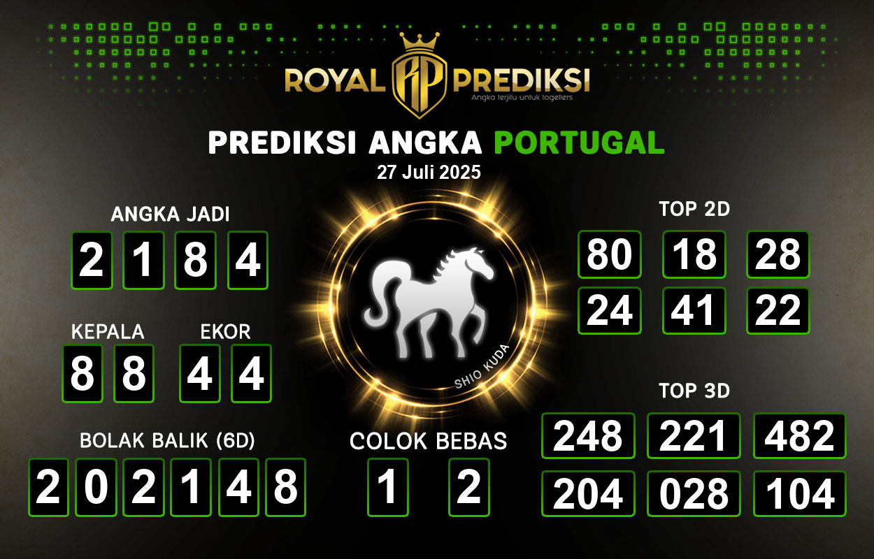 Prediksi-PORTUGAL-27-Juli-2025-Hari-Minggu.png