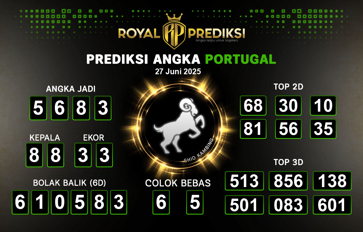Prediksi-PORTUGAL-27-Juni-2025-Hari-Jumat.png