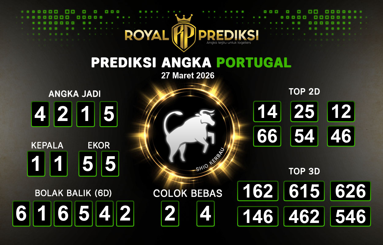 Prediksi-PORTUGAL-27-Maret-2026-Hari-Jumat.png