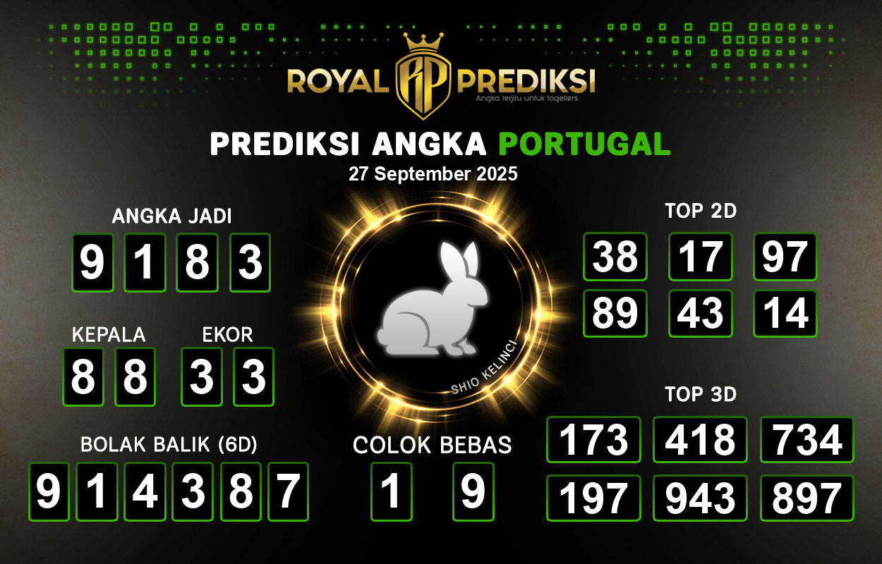 Prediksi-PORTUGAL-27-September-2025-Hari-Sabtu.png