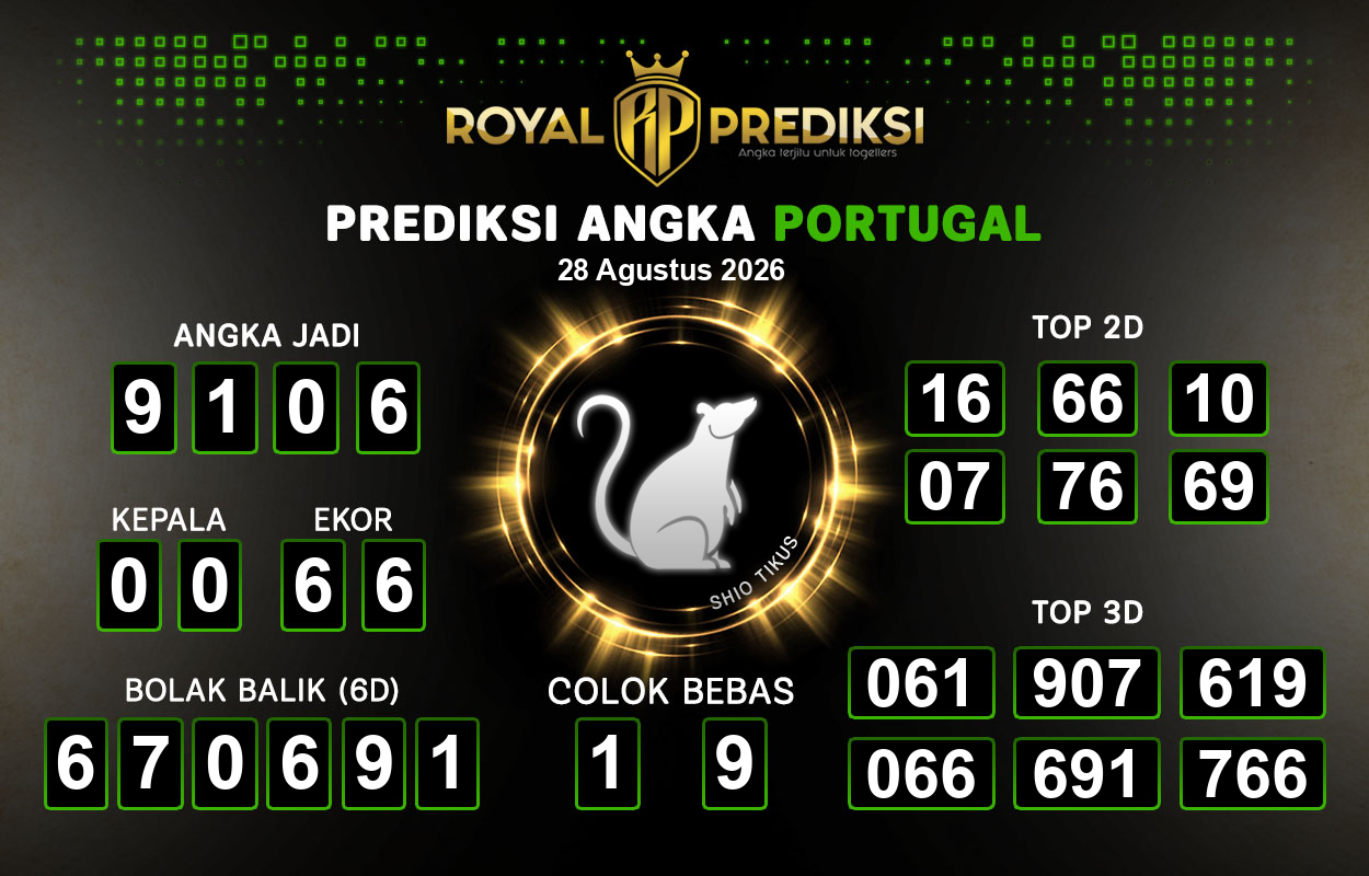 Prediksi-PORTUGAL-28-Agustus-2026-Hari-Jumat.png