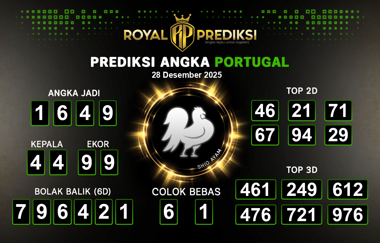 Prediksi-PORTUGAL-28-Desember-2025-Hari-Minggu.png