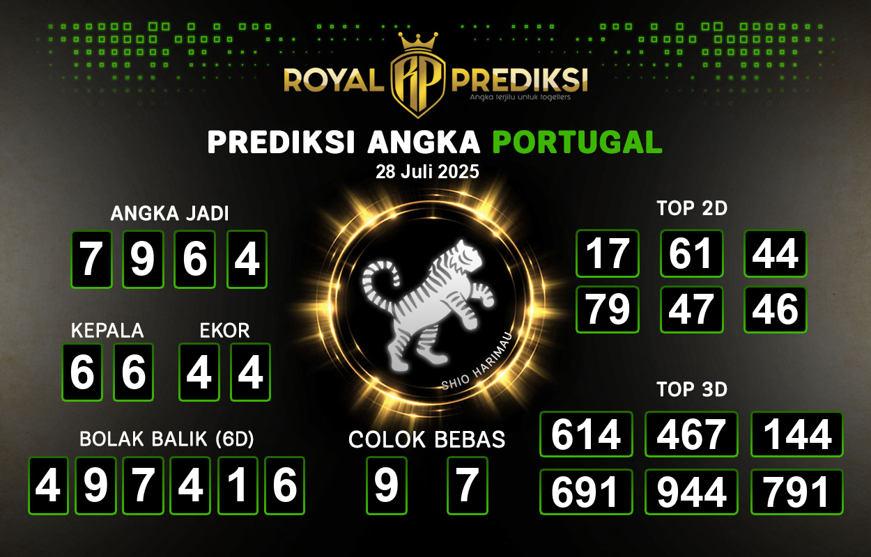 Prediksi-PORTUGAL-28-Juli-2025-Hari-Senin.png
