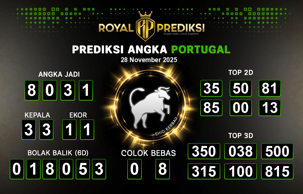 Prediksi-PORTUGAL-28-November-2025-Hari-Jumat.png