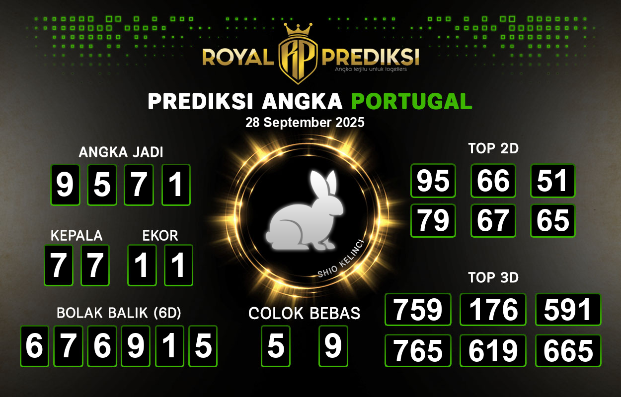 Prediksi-PORTUGAL-28-September-2025-Hari-Minggu.png
