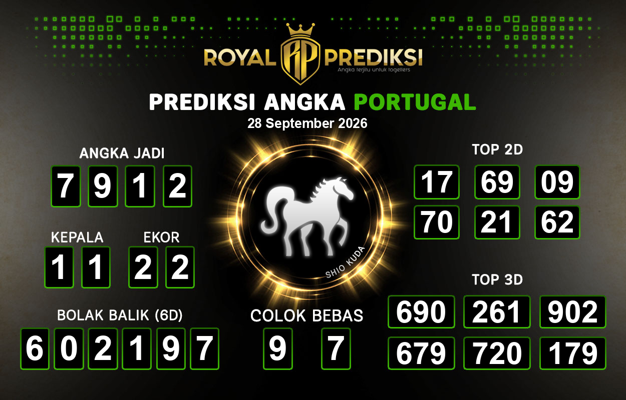 Prediksi-PORTUGAL-28-September-2026-Hari-Senin.png