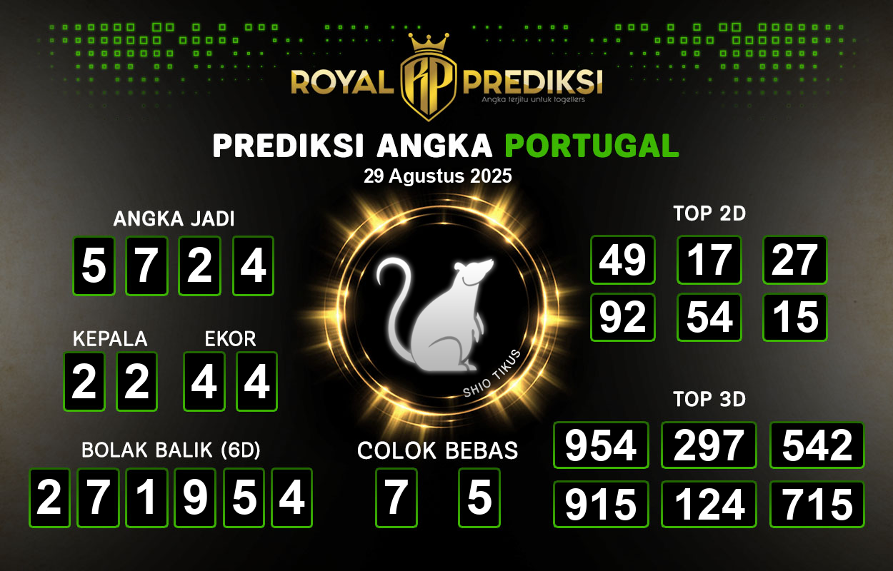 Prediksi-PORTUGAL-29-Agustus-2025-Hari-Jumat.png
