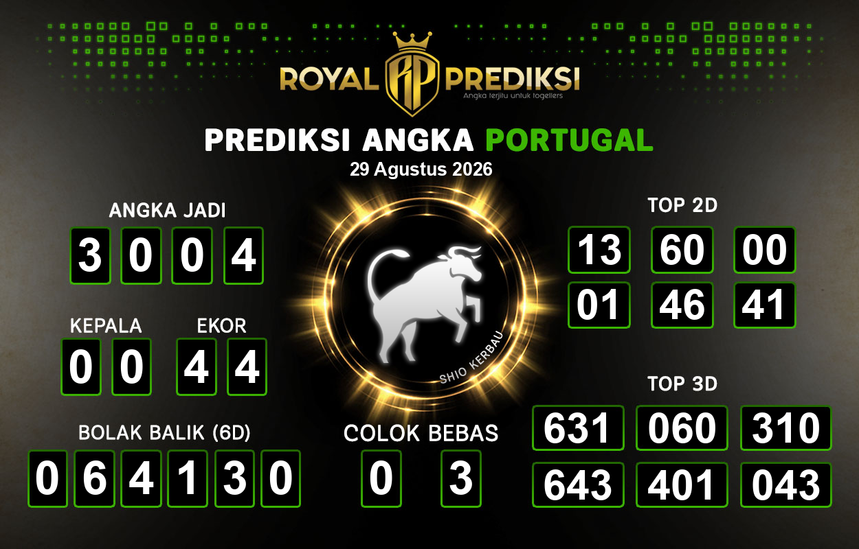 Prediksi-PORTUGAL-29-Agustus-2026-Hari-Sabtu.png