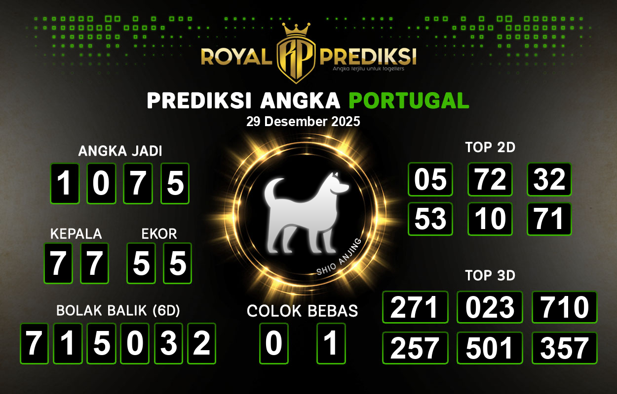 Prediksi-PORTUGAL-29-Desember-2025-Hari-Senin.png