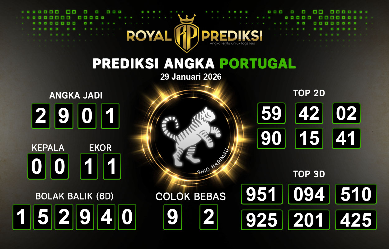 Prediksi-PORTUGAL-29-Januari-2026-Hari-Kamis.png