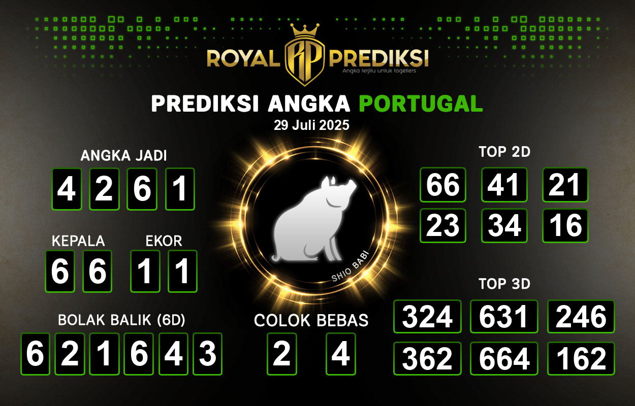 Prediksi-PORTUGAL-29-Juli-2025-Hari-Selasa.png