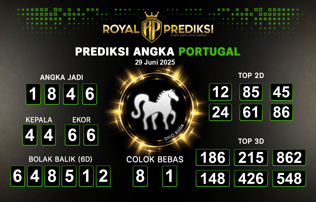 Prediksi-PORTUGAL-29-Juni-2025-Hari-Minggu.png