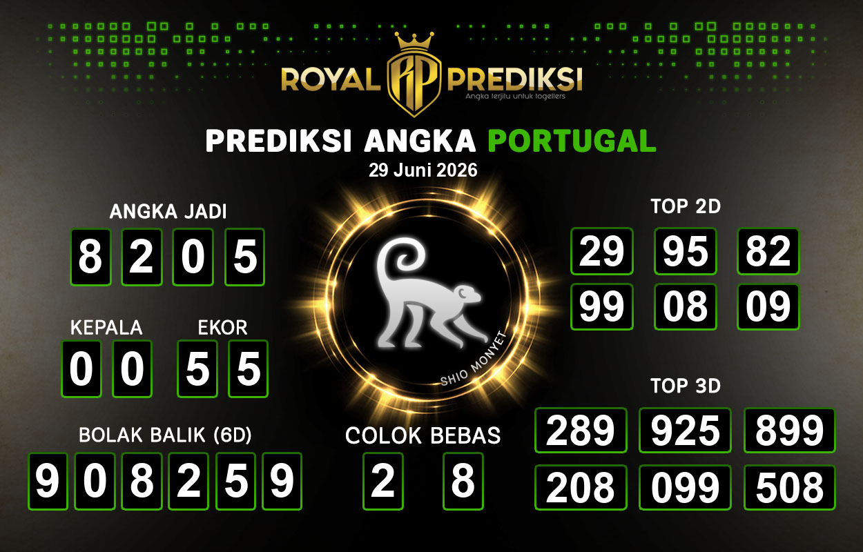 Prediksi-PORTUGAL-29-Juni-2026-Hari-Senin.png