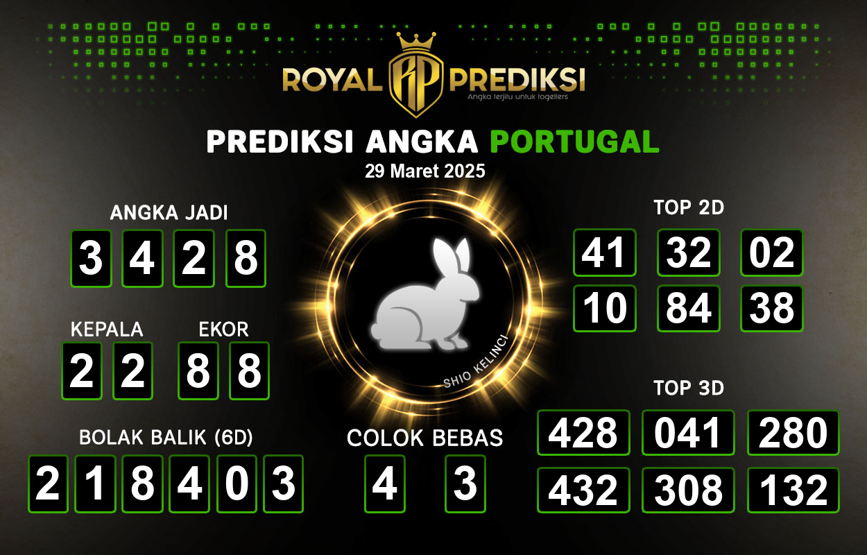 Prediksi-PORTUGAL-29-Maret-2025-Hari-Sabtu.png