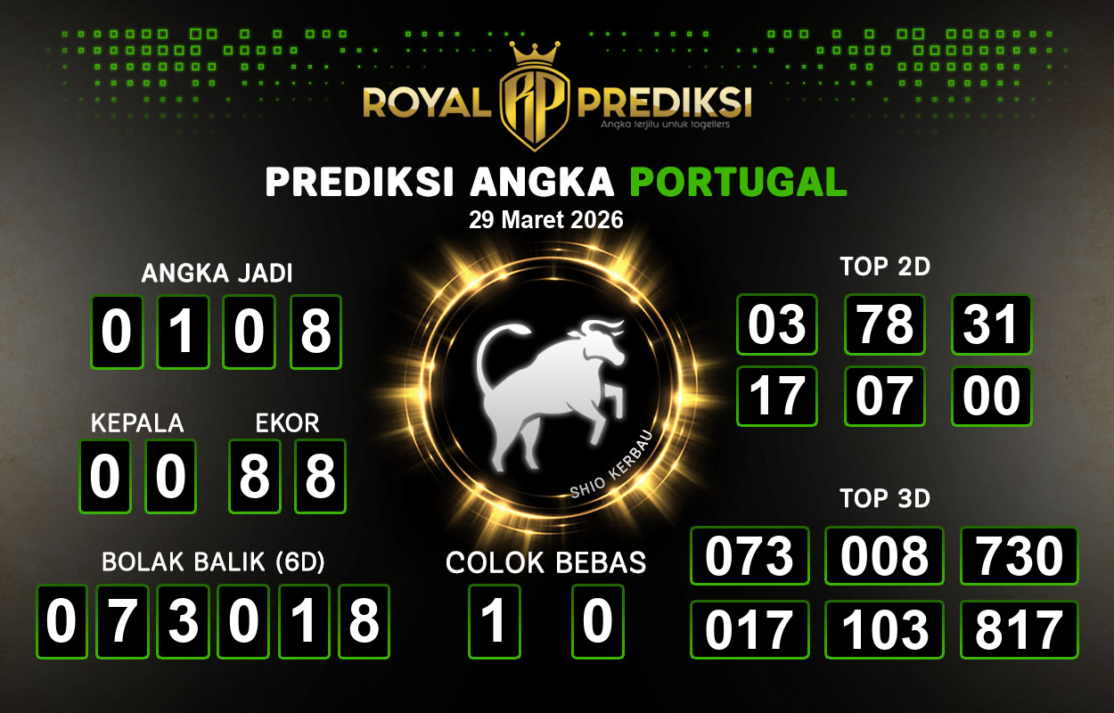 Prediksi-PORTUGAL-29-Maret-2026-Hari-Minggu.png