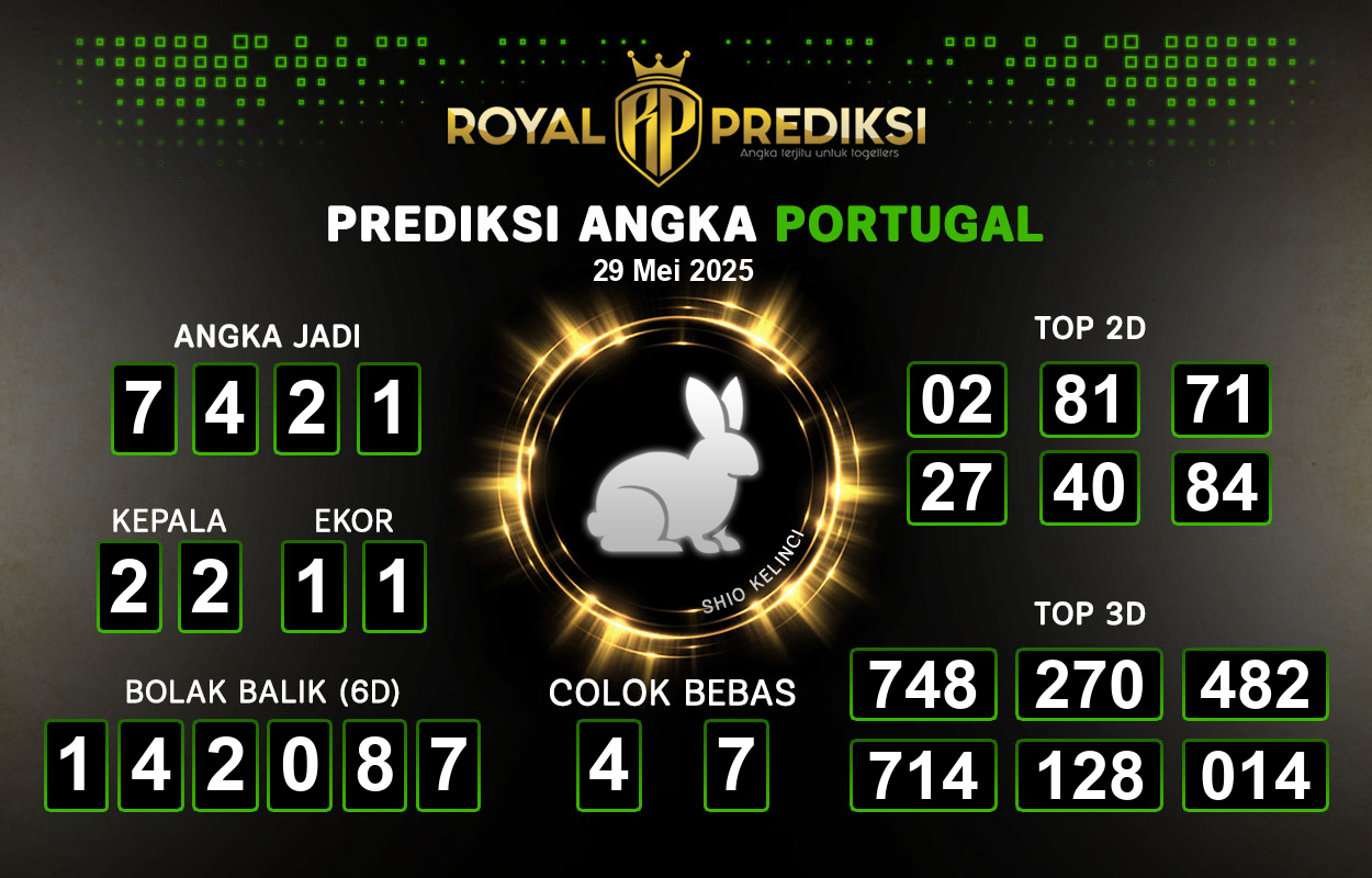 Prediksi-PORTUGAL-29-Mei-2025-Hari-Kamis.png