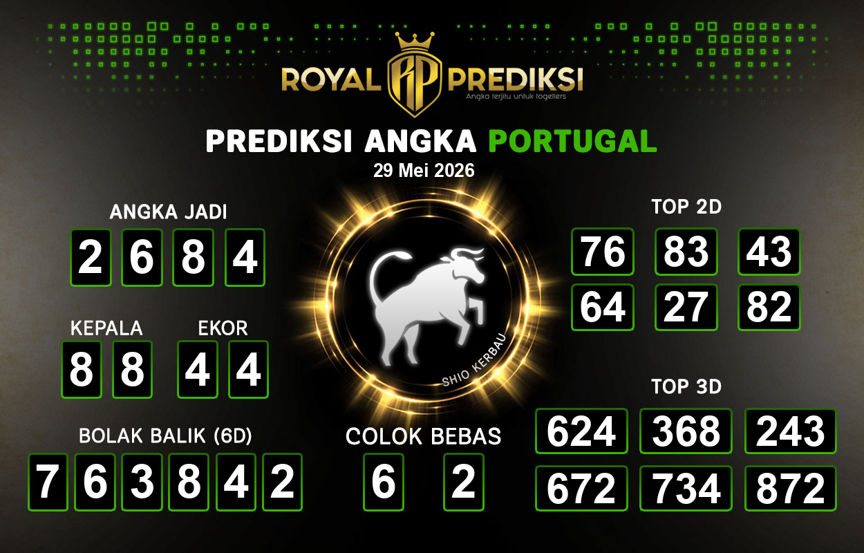 Prediksi-PORTUGAL-29-Mei-2026-Hari-Jumat.png