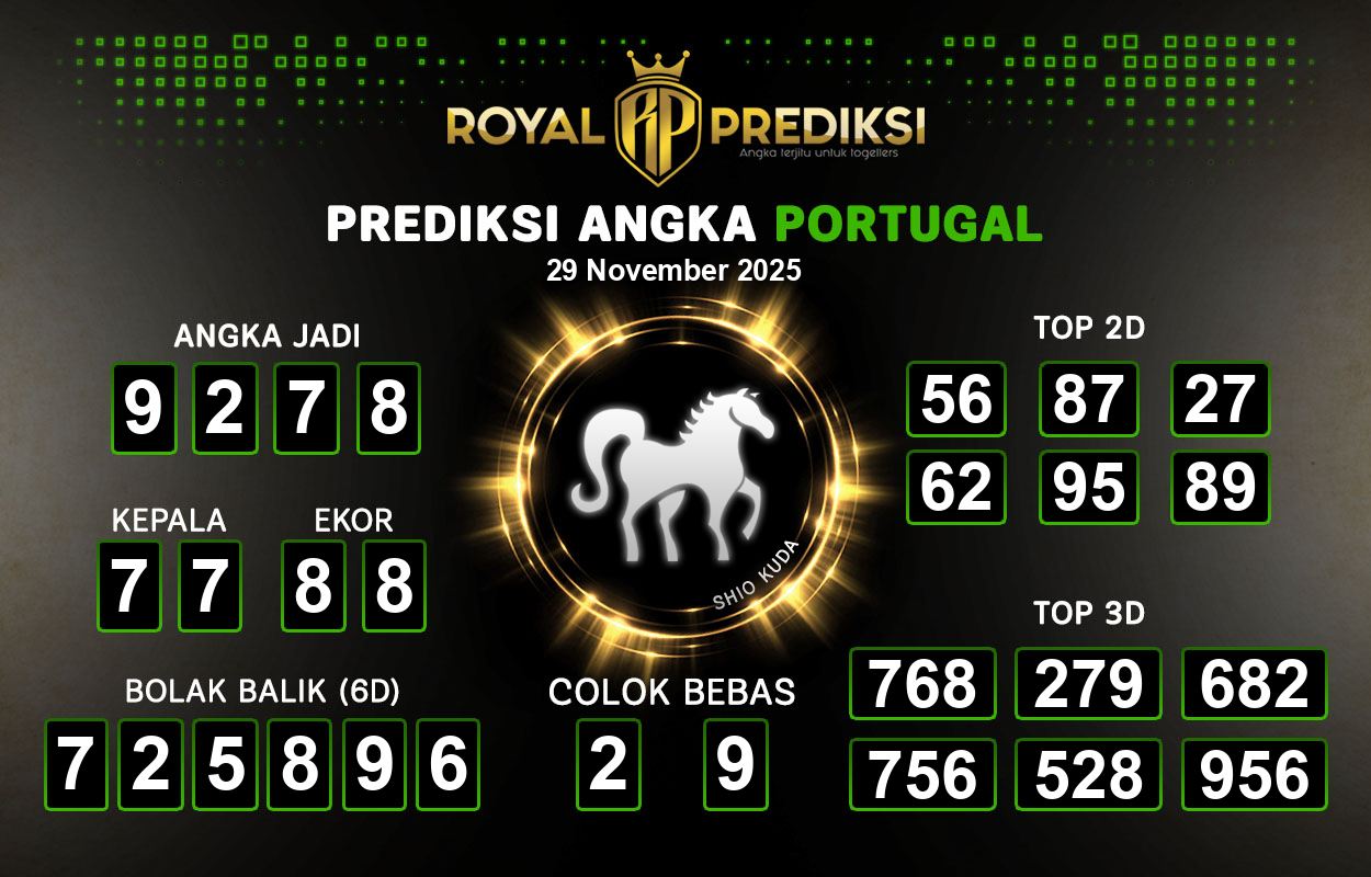 Prediksi-PORTUGAL-29-November-2025-Hari-Sabtu.png
