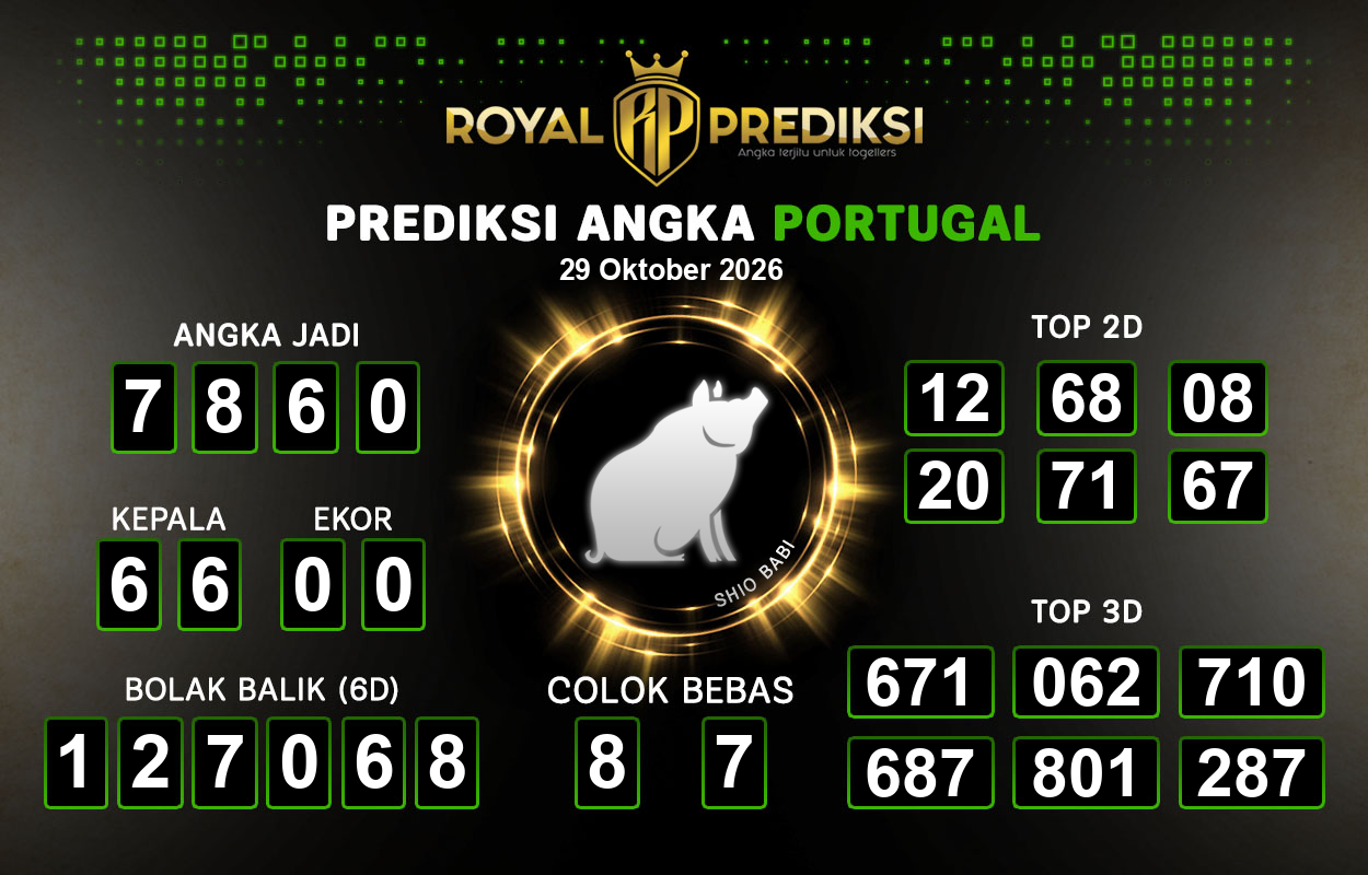 Prediksi-PORTUGAL-29-Oktober-2026-Hari-Kamis.png