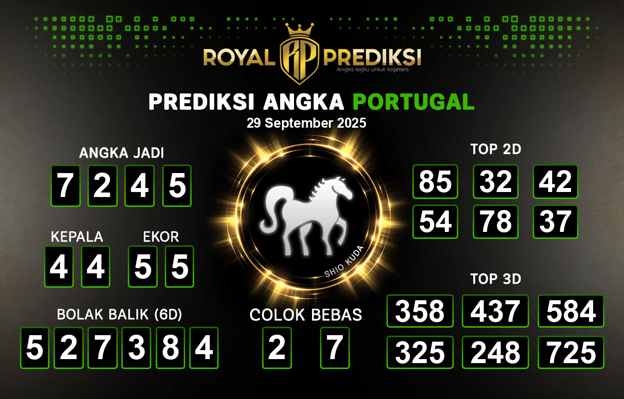Prediksi-PORTUGAL-29-September-2025-Hari-Senin.png