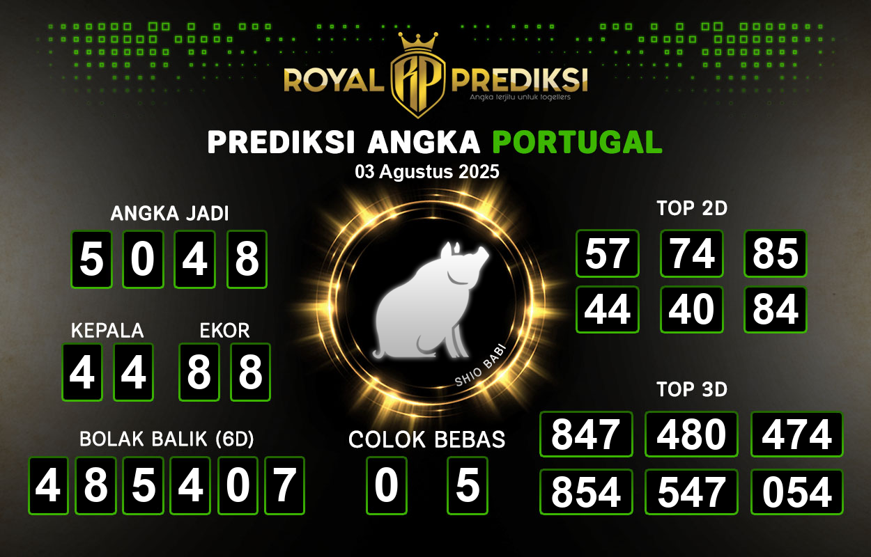 Prediksi-PORTUGAL-3-Agustus-2025-Hari-Minggu.png