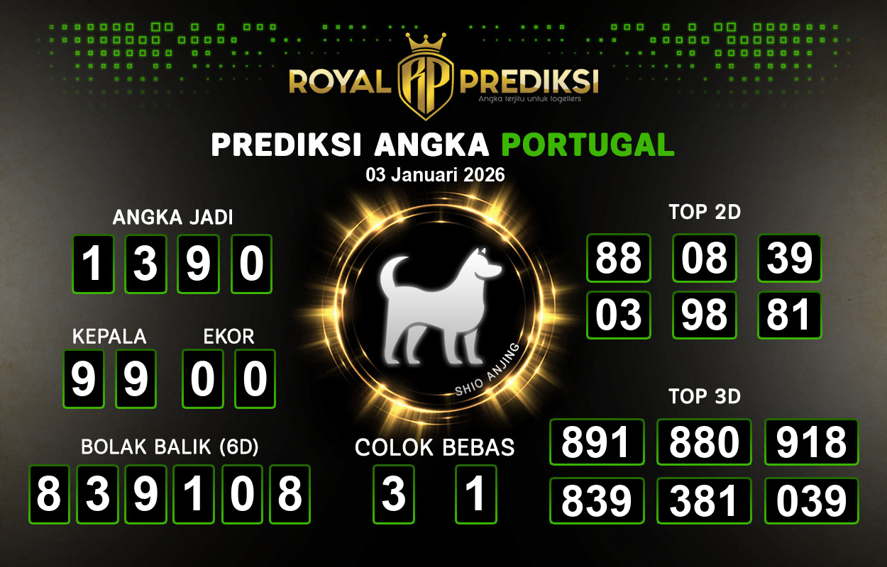 Prediksi-PORTUGAL-3-Januari-2026-Hari-Sabtu.png