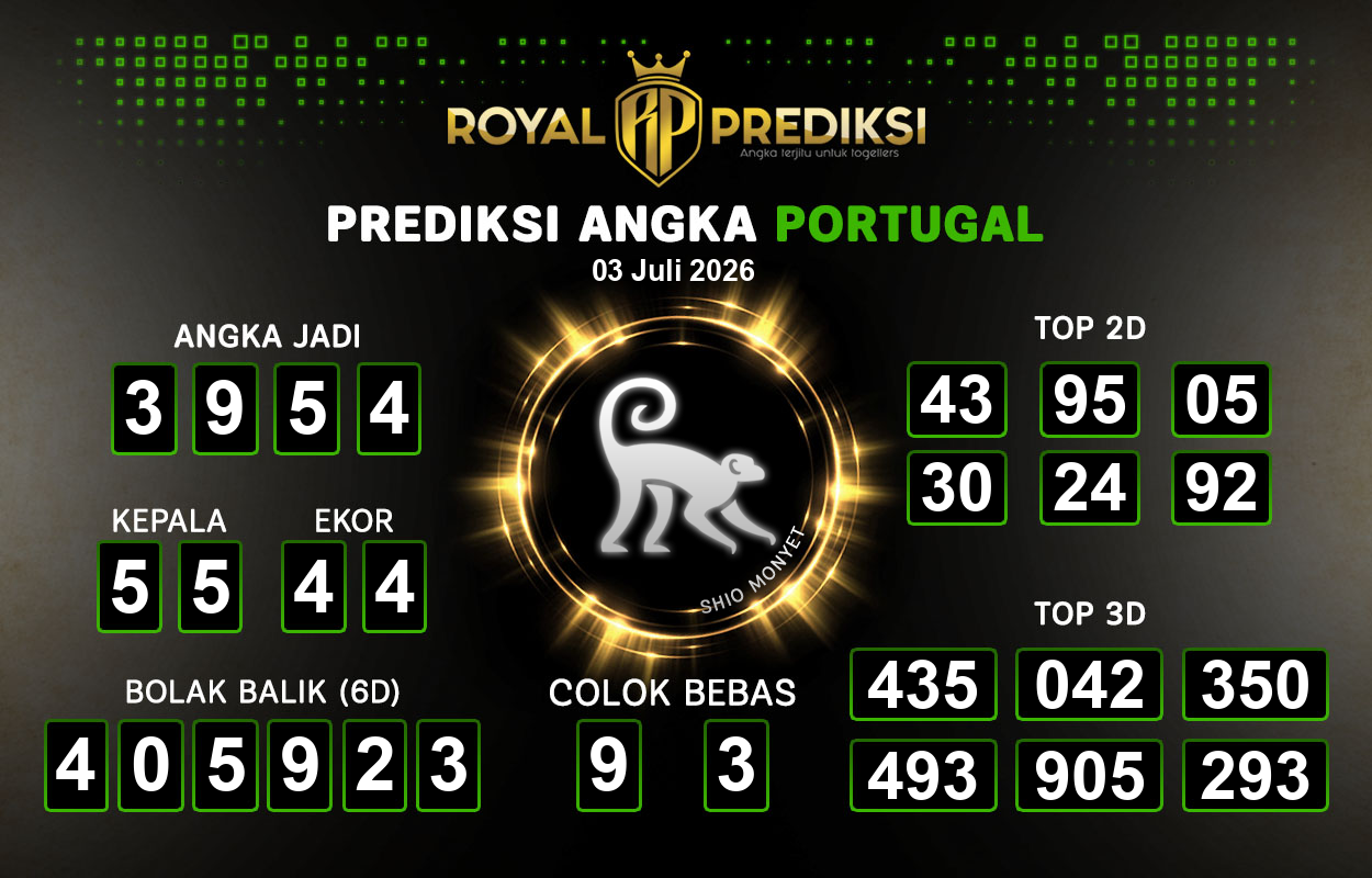 Prediksi-PORTUGAL-3-Juli-2026-Hari-Jumat.png
