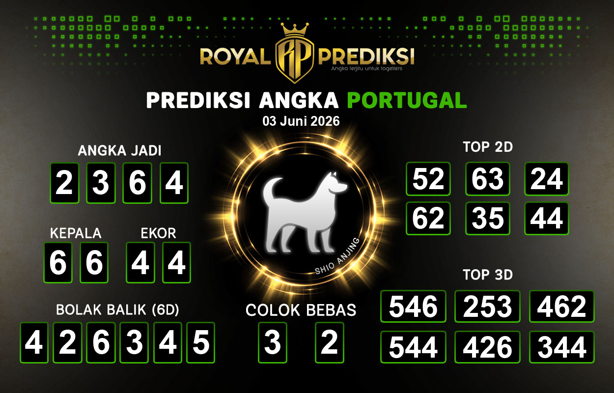 Prediksi-PORTUGAL-3-Juni-2026-Hari-Rabu.png
