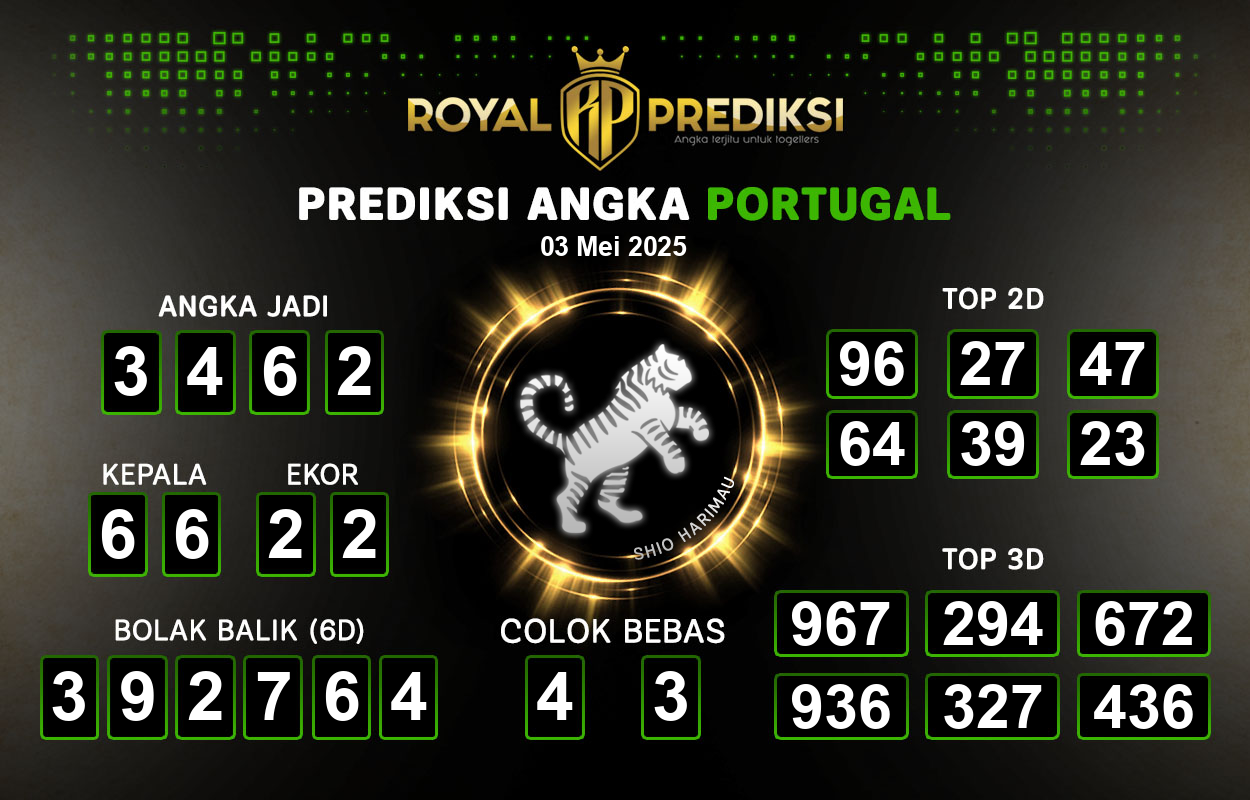 Prediksi-PORTUGAL-3-Mei-2025-Hari-Sabtu.png
