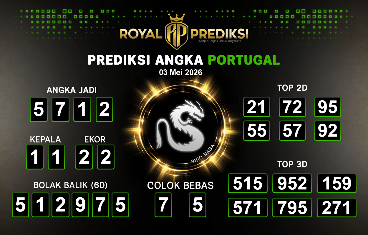 Prediksi-PORTUGAL-3-Mei-2026-Hari-Minggu.png