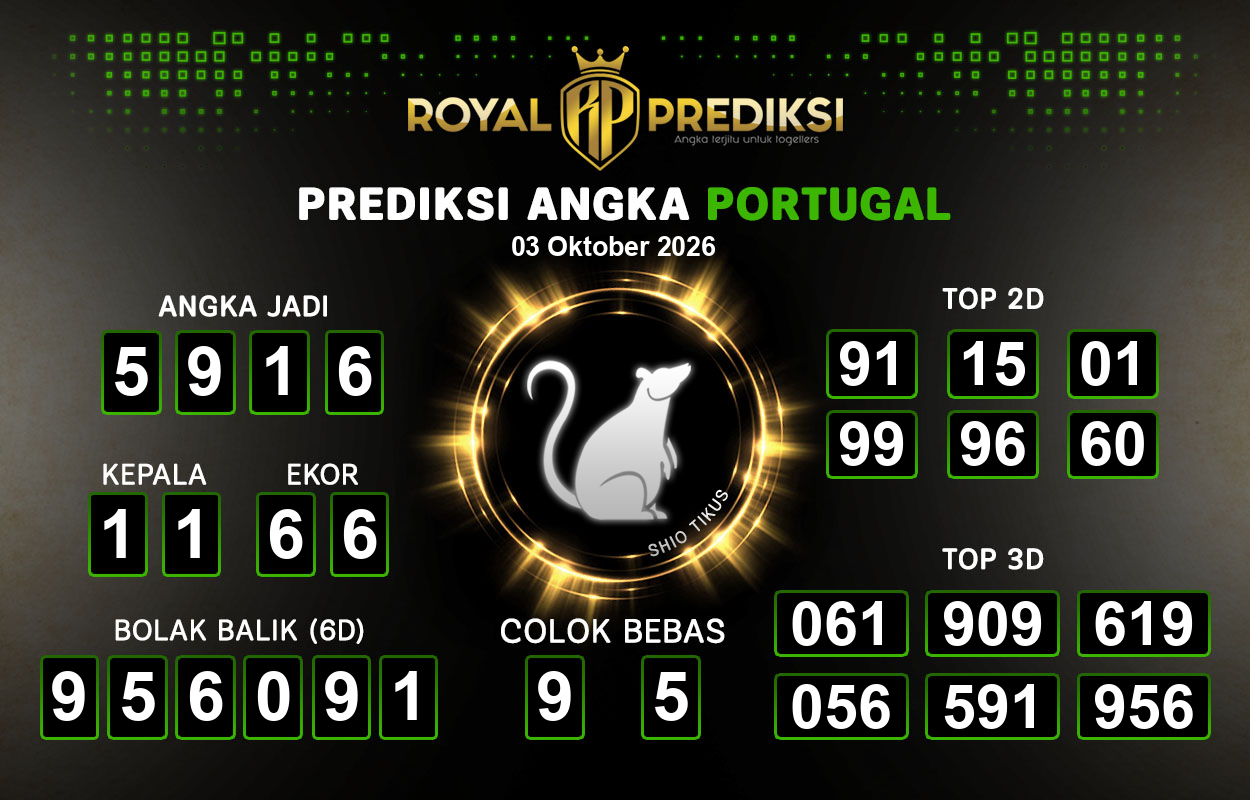 Prediksi-PORTUGAL-3-Oktober-2026-Hari-Sabtu.png