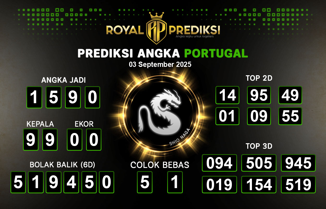 Prediksi-PORTUGAL-3-September-2025-Hari-Rabu.png