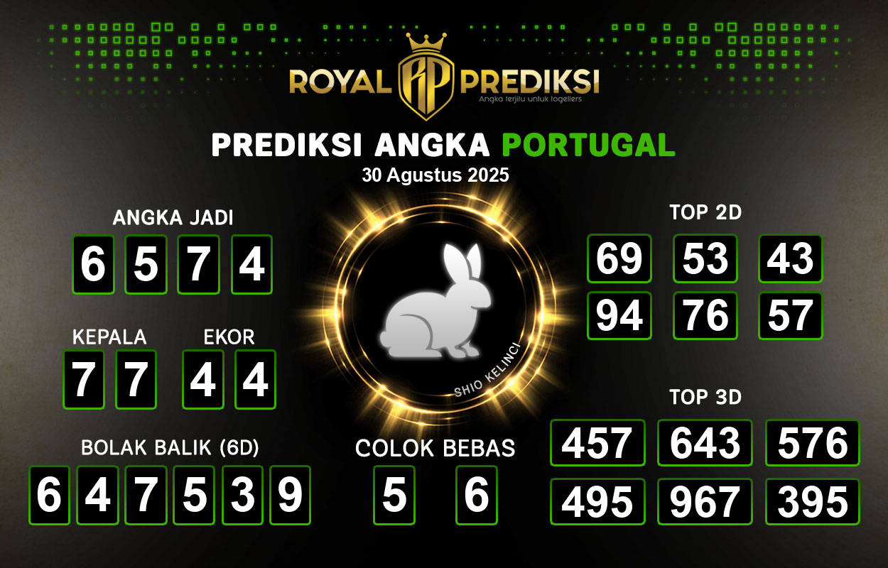 Prediksi-PORTUGAL-30-Agustus-2025-Hari-Sabtu.png