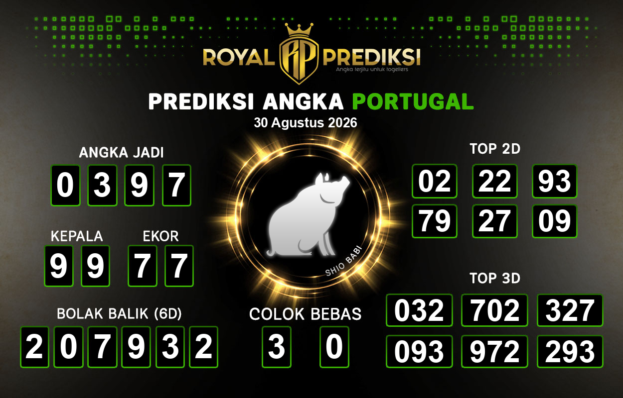 Prediksi-PORTUGAL-30-Agustus-2026-Hari-Minggu.png