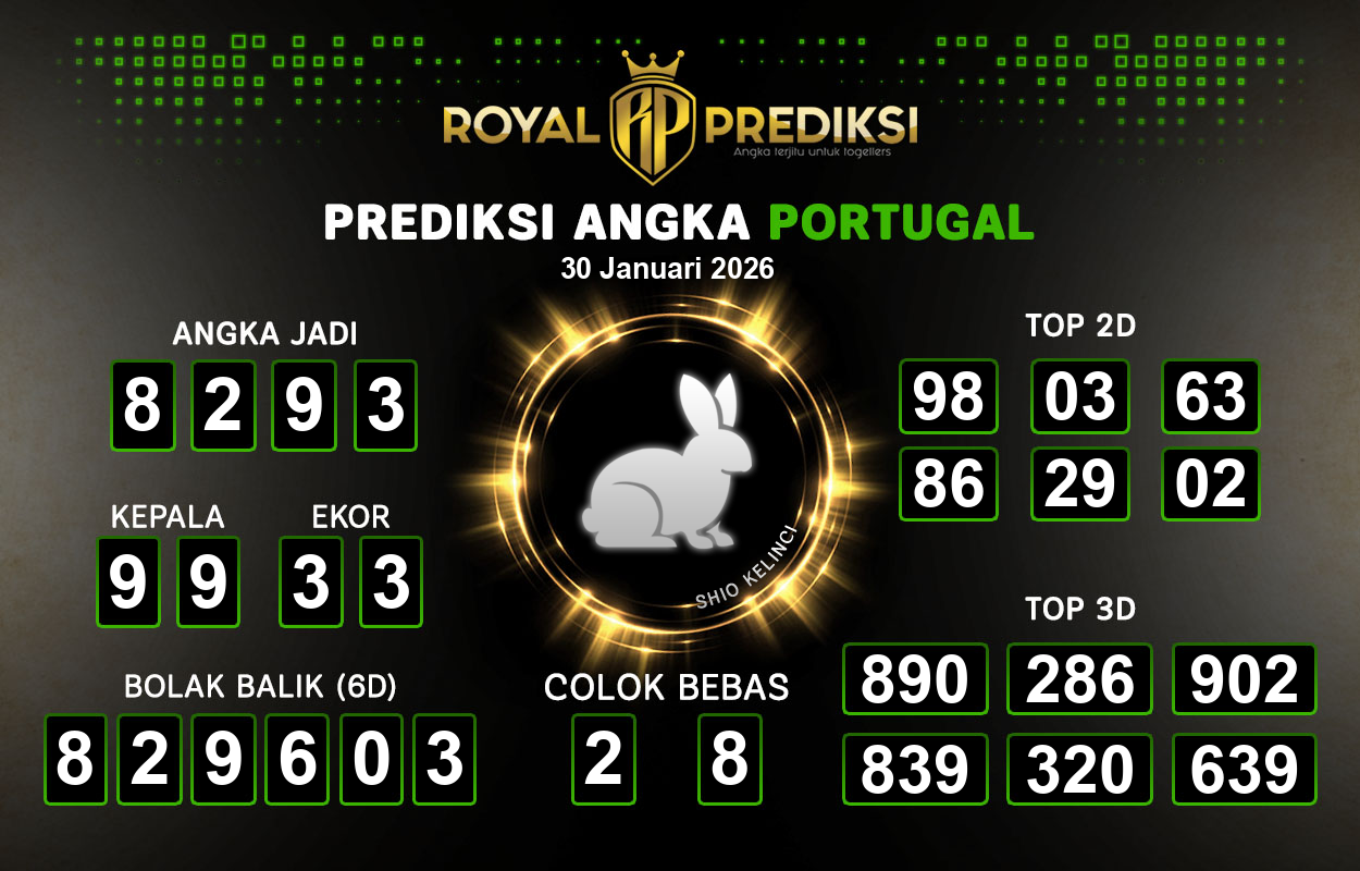 Prediksi-PORTUGAL-30-Januari-2026-Hari-Jumat.png