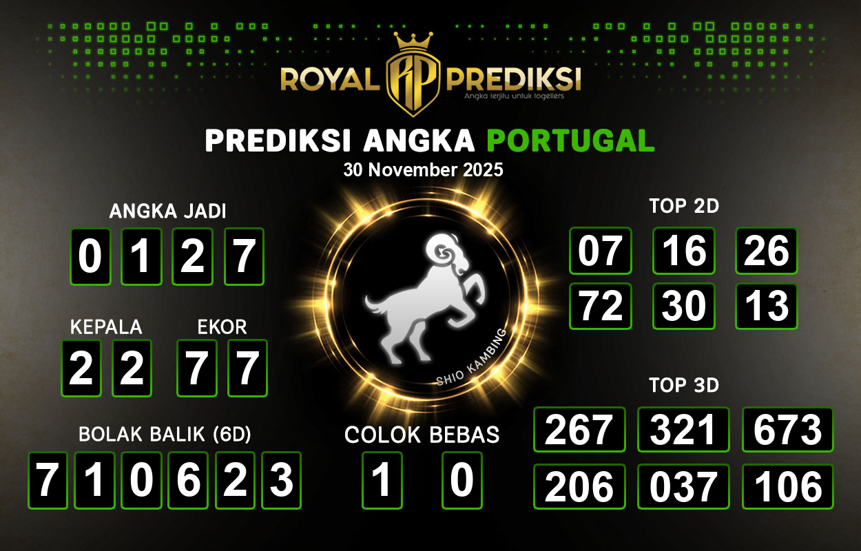 Prediksi-PORTUGAL-30-November-2025-Hari-Minggu.png