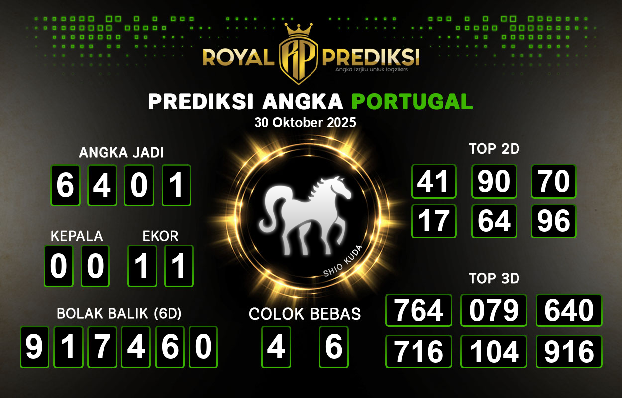 Prediksi-PORTUGAL-30-Oktober-2025-Hari-Kamis.png